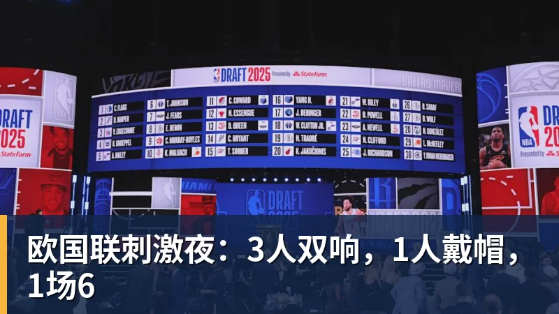 欧国联刺激夜:3人双响,1人戴帽,1场6