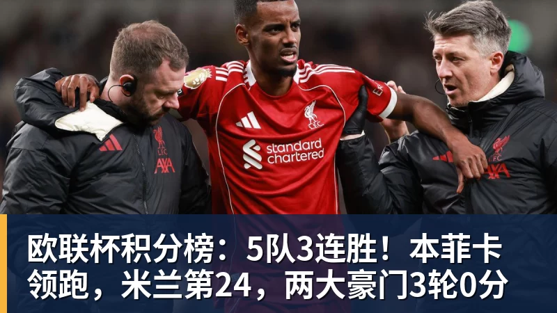 欧联杯积分榜：5队3连胜！本菲卡领跑，米兰第24，两大豪门3轮0分